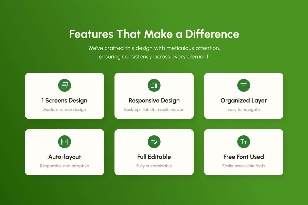 Agrovest Agriculture AI Landing Page, a Landing Page Template by trabaskriya (Photo 2 of 5)