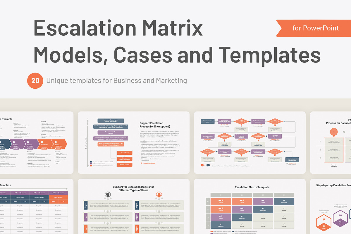 Escalation Matrix PowerPoint, a Presentation Template by HiSlide.io (Photo 1 of 4)