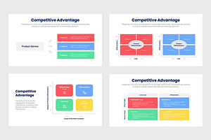 Competitive Advantage Infographics