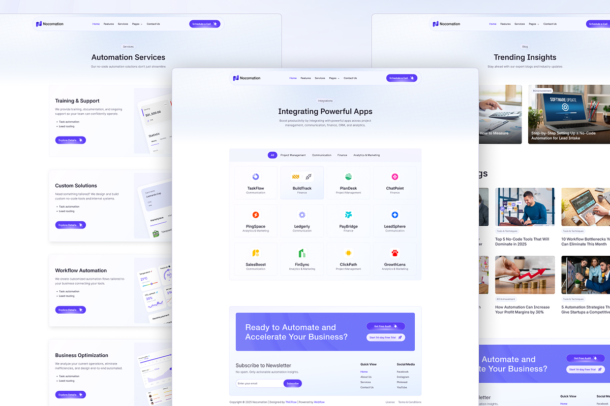Nocomation, Technology HTML Template, a HTML Template by TNCFlow (Photo 3 of 5)