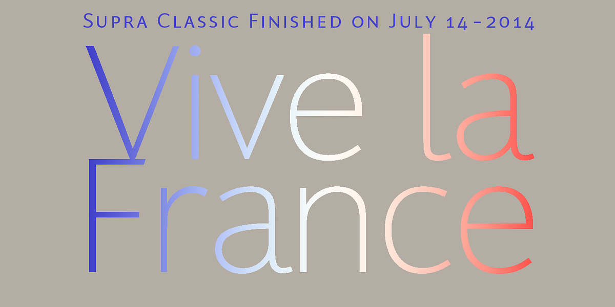 Supra Classic, a Sans Serif Font by Wiescher-Design (Photo 7 of 9)