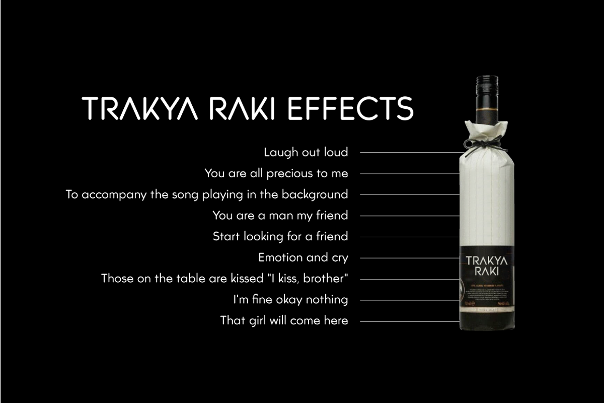 Trakya Rounded, a Sans Serif Font by BULENT YUKSEL (Photo 9 of 11)
