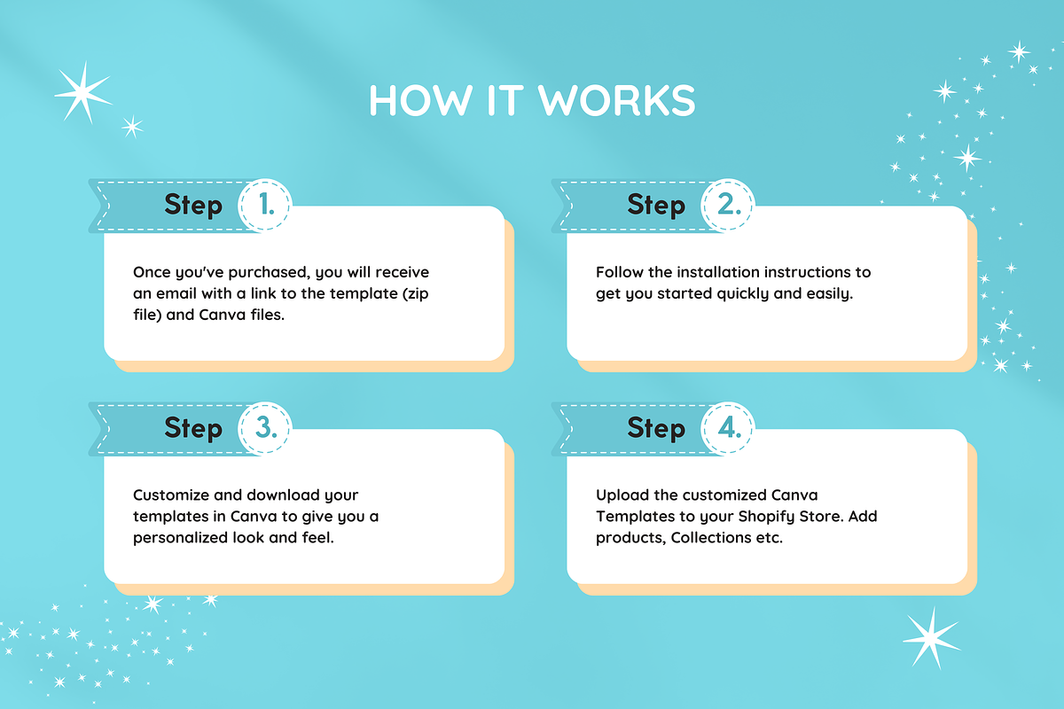 Jewelry Shopify Theme, a Shopify Template by SunshineStudioBoutique (Photo 10 of 10)