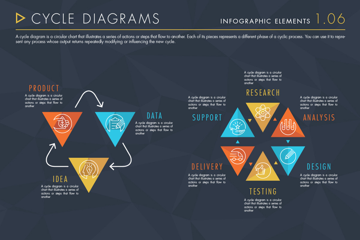 Infographic Elements Bundle Volume 1, a Presentation Template by ARTE MIGUEL (Photo 7 of 13)