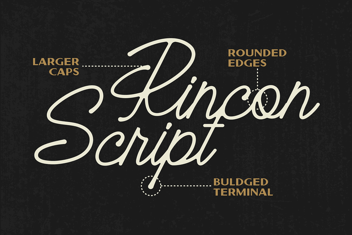 Rincon Script Typeface, a Script Font by NienowBrand (Photo 5 of 5)