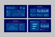 KPI Dashboard Google Slides, PPoint, a Presentation Template by Fit-tee (Thumbnail 4 of 4)
