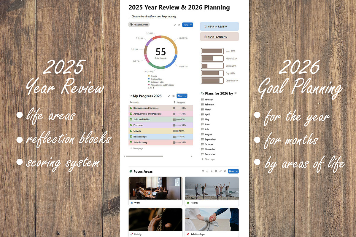 2025 Review & 2026 Planner Template, a Templates & Theme by PSD templates and Photos (Photo 2 of 7)
