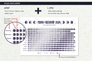 2025 Moon Phases Calendar. South Hem