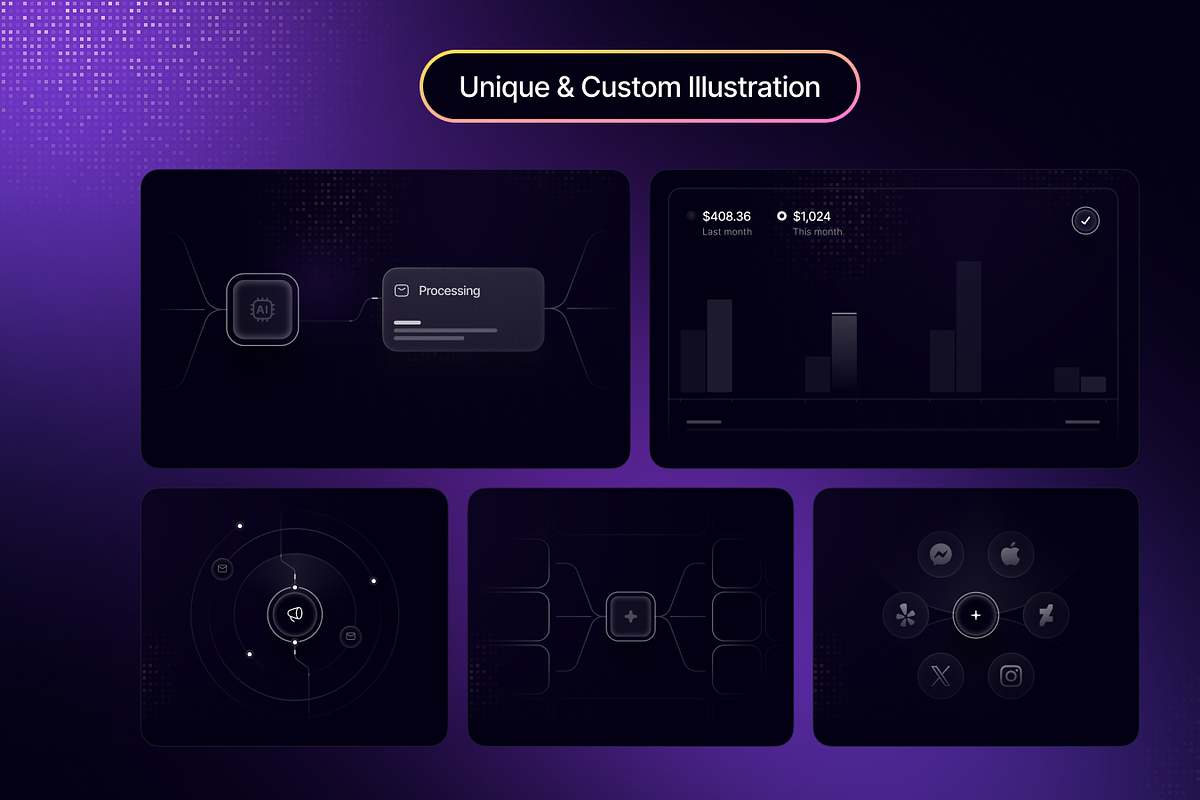 ScalePro - AI SaaS Website Template, a HTML Template by TNCFlow (Photo 4 of 5)