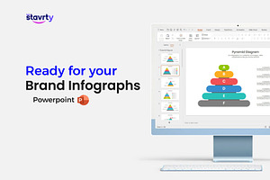 PowerPoint Infographic Presentations