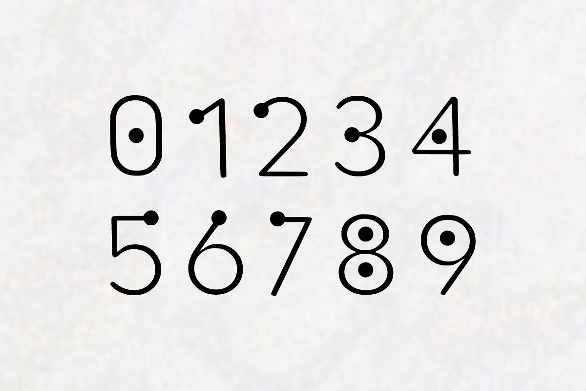 Red Dot, a Script Font by Fourteen Letter (Photo 5 of 6)