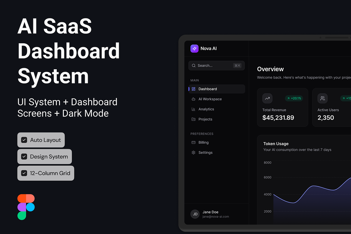 AI SaaS Dashboard System, an UI Kit Template by UX/UI Rock (Photo 1 of 5)