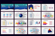 Animated PowerPoint Template, a Presentation Template by SCworkspace (Thumbnail 5 of 25)