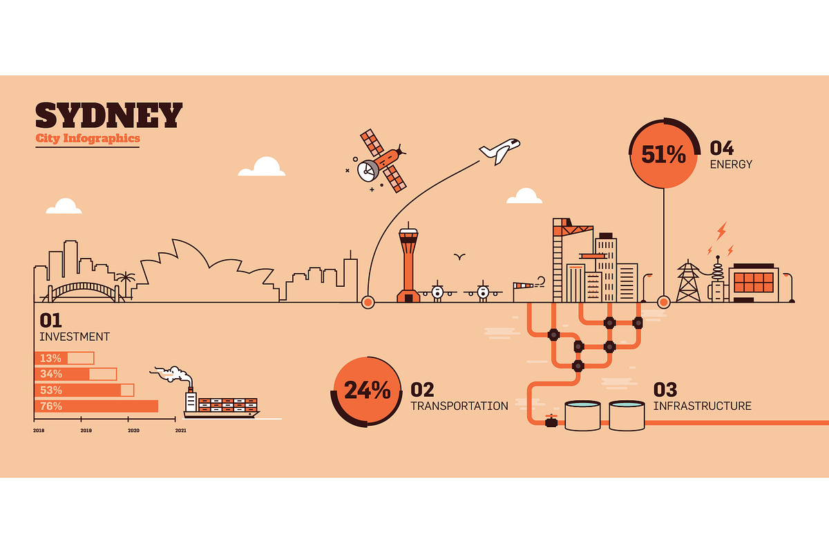 36 City Infographics - Line Style, an Outline Icon by Kursat Unsal (Photo 24 of 37)