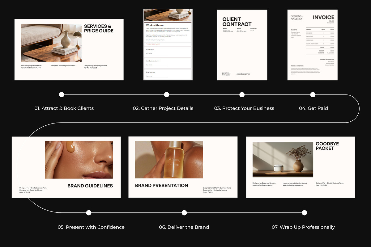 Brand Designer Business ToolKit, a Branding & Logo Template by Naveera Aftab (Photo 2 of 8)