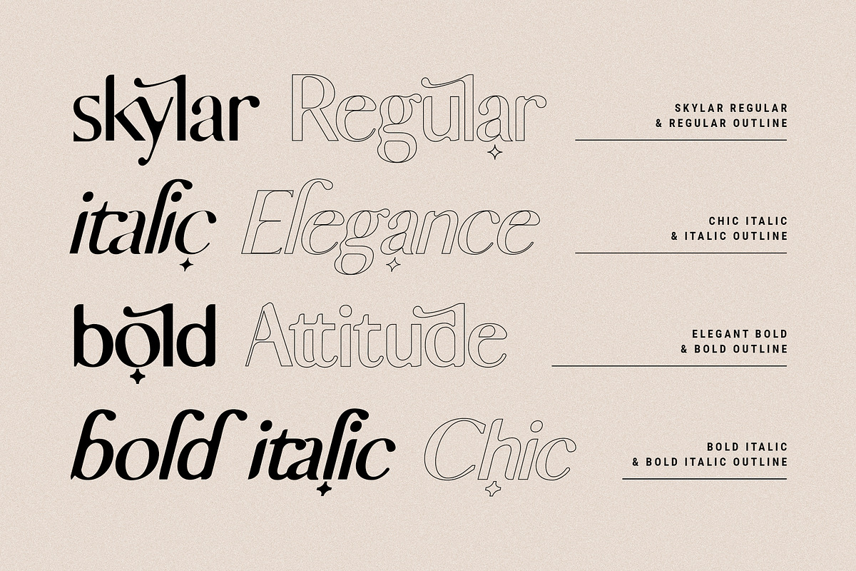 skylar - ligature sans font family, a Sans Serif Font by SilverStag Type Foundry (Photo 3 of 20)
