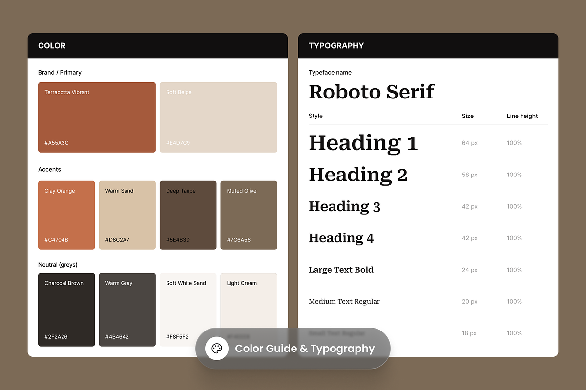 Fabrica – Vintage Fashion PowerPoint, a Presentation Template by SLAB! Design (Photo 6 of 6)