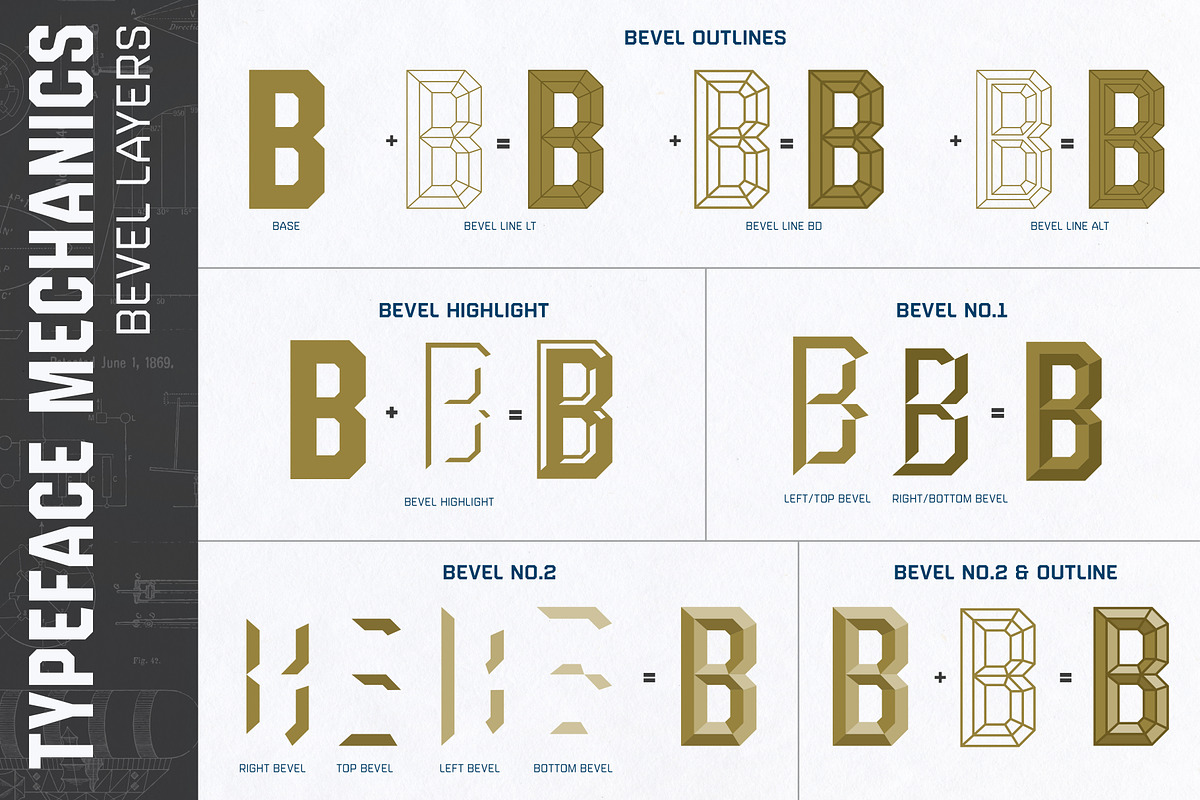 Roadhouse Collection, a Script Font by Kimmy Design (Photo 14 of 16)