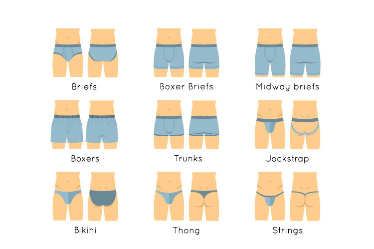 Men Underwear on Torso Flat Icons | Object Illustrations ~ Creative Market
