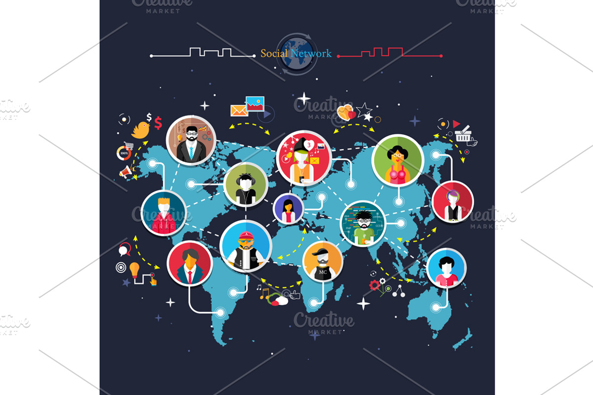 Social media network connection