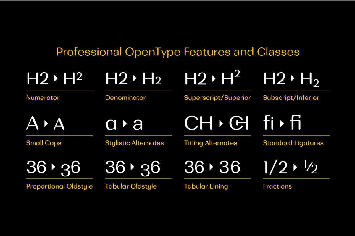 Bodrum Soft - 30% SAVE, a Sans Serif Font by BULENT YUKSEL (Photo 6 of 12)