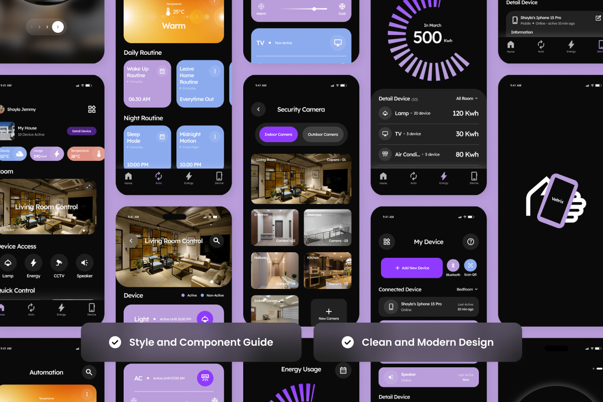Feltrix – AI Smart Home UI Design, an App Template by twinstd (Photo 3 of 5)