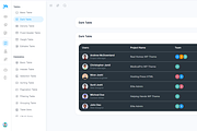 MaterialM Nuxt Js Admin Template, a Templates & Theme by WrapPixel (Thumbnail 14 of 15)