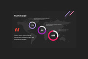 Pitch Deck PowerPoint Presentation, a Presentation Template by SparkPro (Thumbnail 3 of 10)