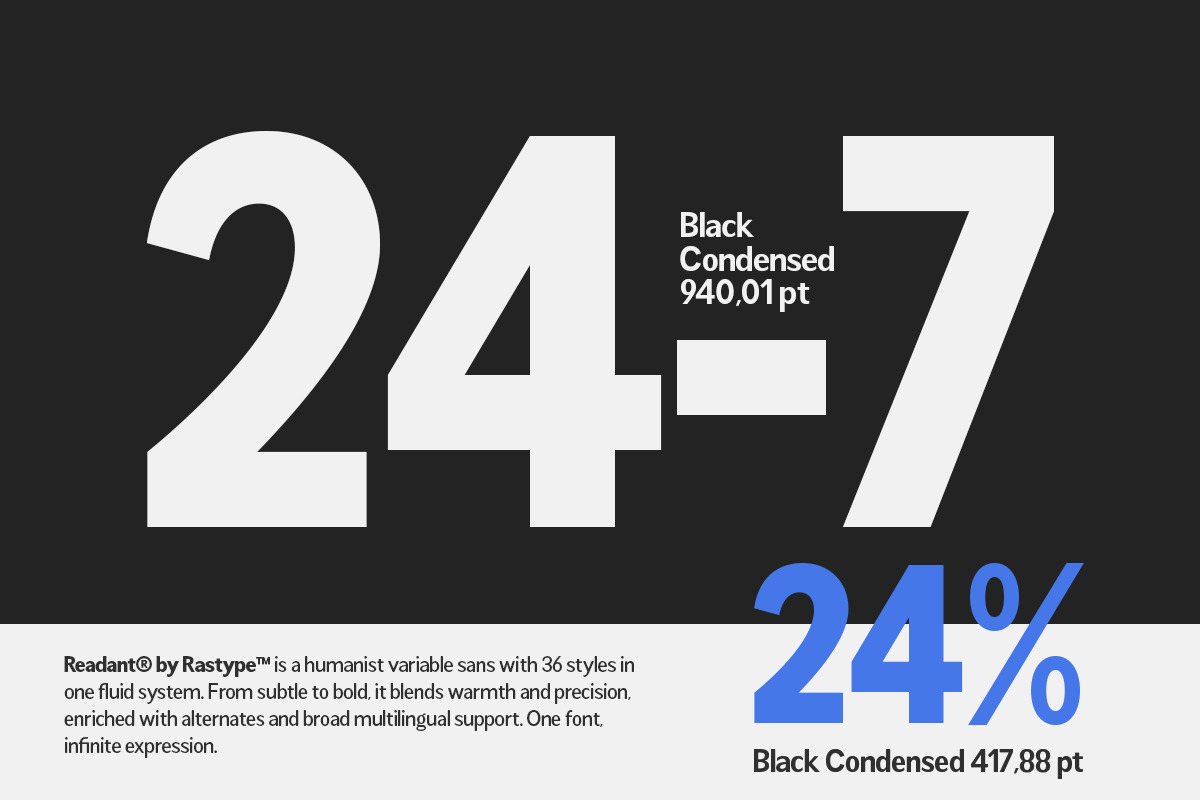 Readant Condensed - Family Font, a Sans Serif Font by Rastype (Photo 8 of 10)
