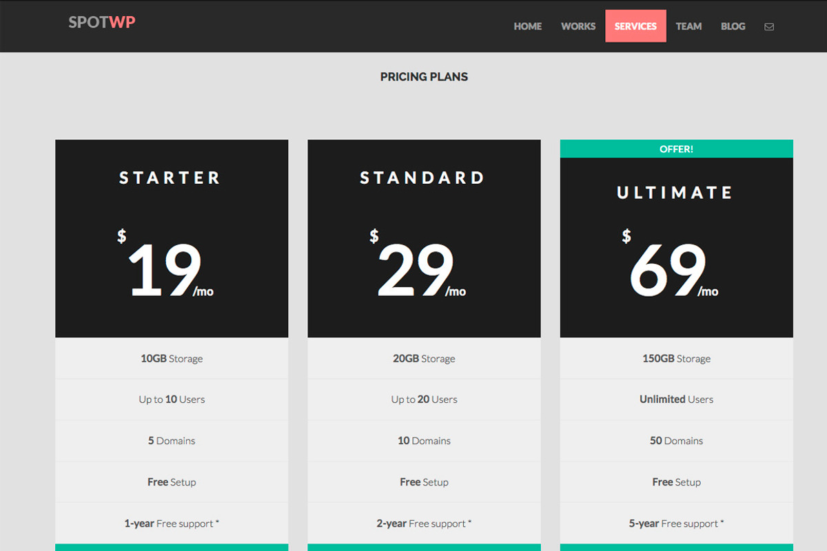 SPOT - Bootstrap Wordpress Theme, a WordPress Template by GentsThemes (Photo 3 of 4)