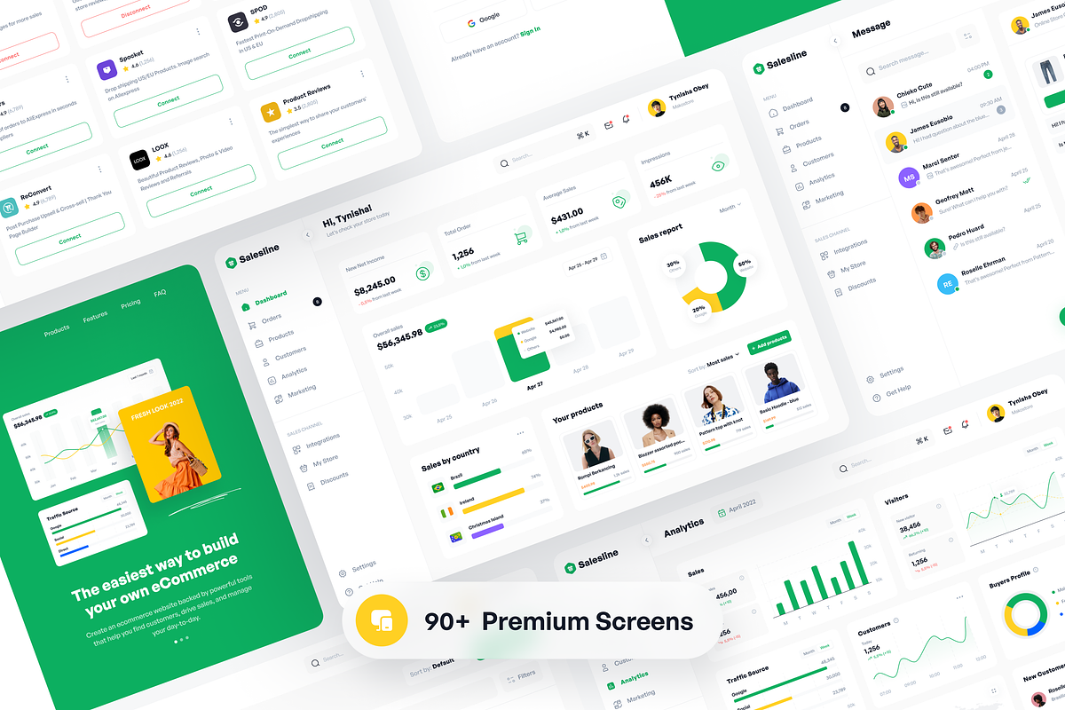 Salesline - Sales Analytic Dashboard, an UI Kit Template by Unpixel Design (Photo 2 of 5)