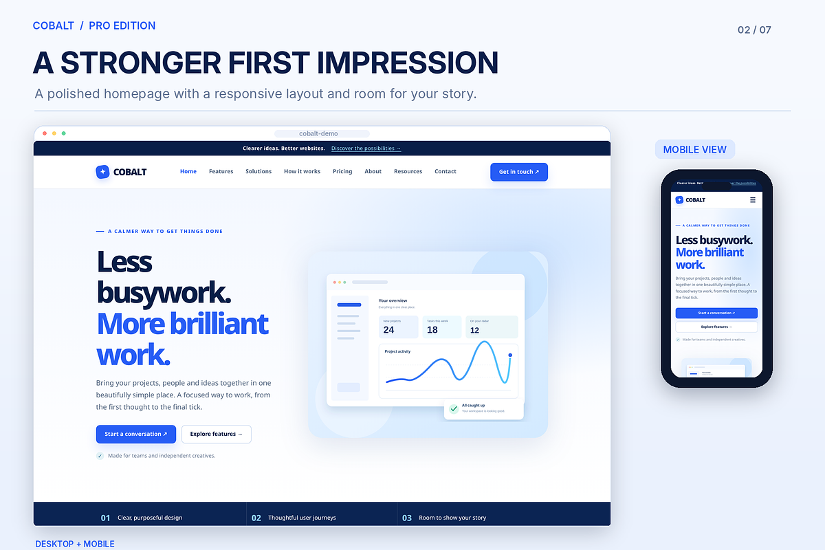 COBALT PRO - Multi-Page HTML Website, a HTML Template by Darweish Designs (Photo 2 of 7)