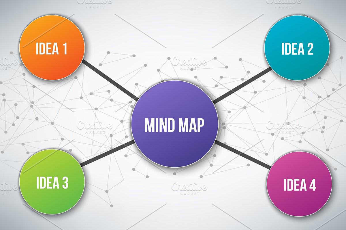 Mind map infographic template., a Work Illustration by HAPPY VECTOR