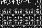 Periodic Table of Elements, an Illustration by UgurSarac (Thumbnail 2 of 3)