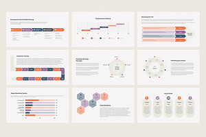 Digital Marketing For PowerPoint