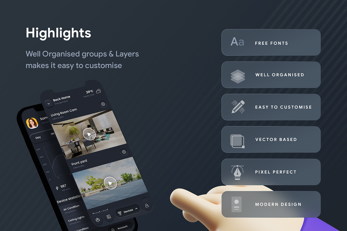 Smart House App| Iot App| SmartHouse