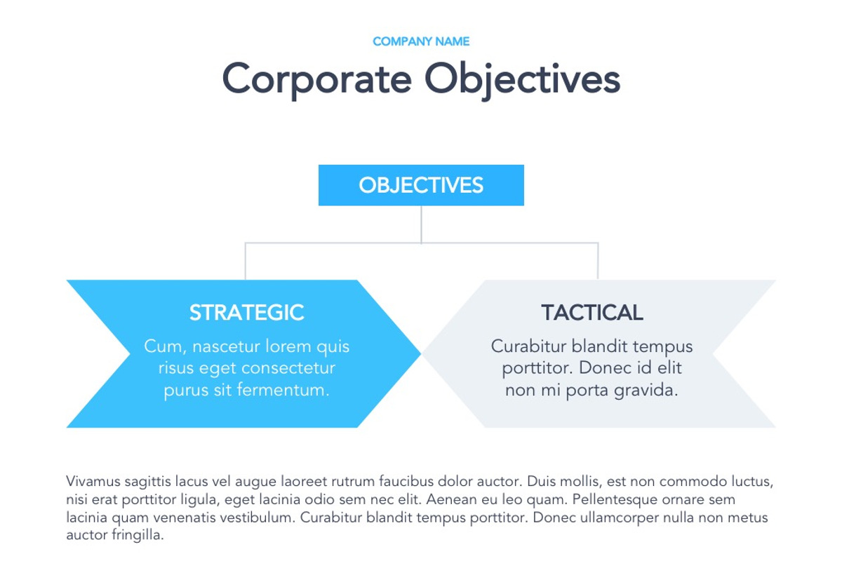 Marketing Strategy Google Slides, a Presentation Template by Jumsoft