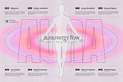 Aura Energy Flow - Mindful Graphics, an Object Graphic by Samolevsky (Thumbnail 27 of 29)