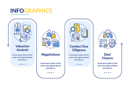 Stages of merger infographic, a Templates & Theme by bsd studio