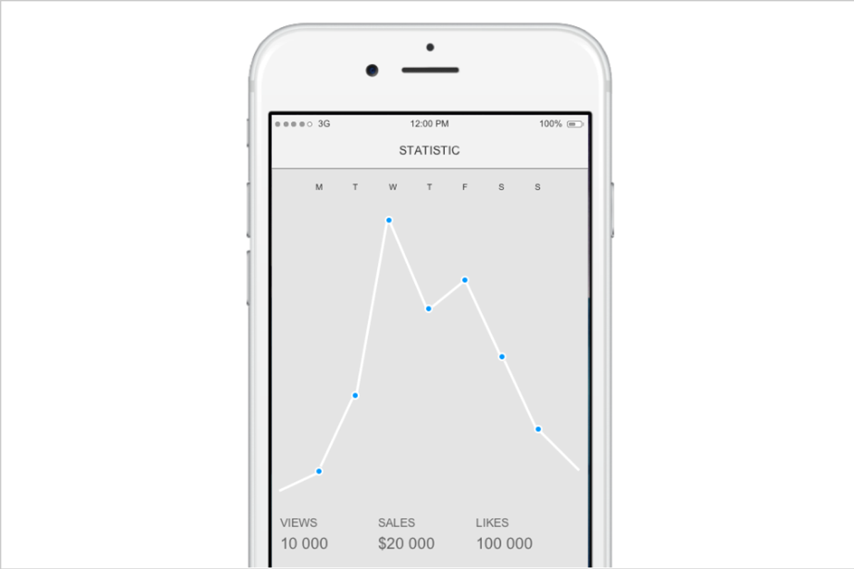 Axure widget library / iPhone 6 preview 4