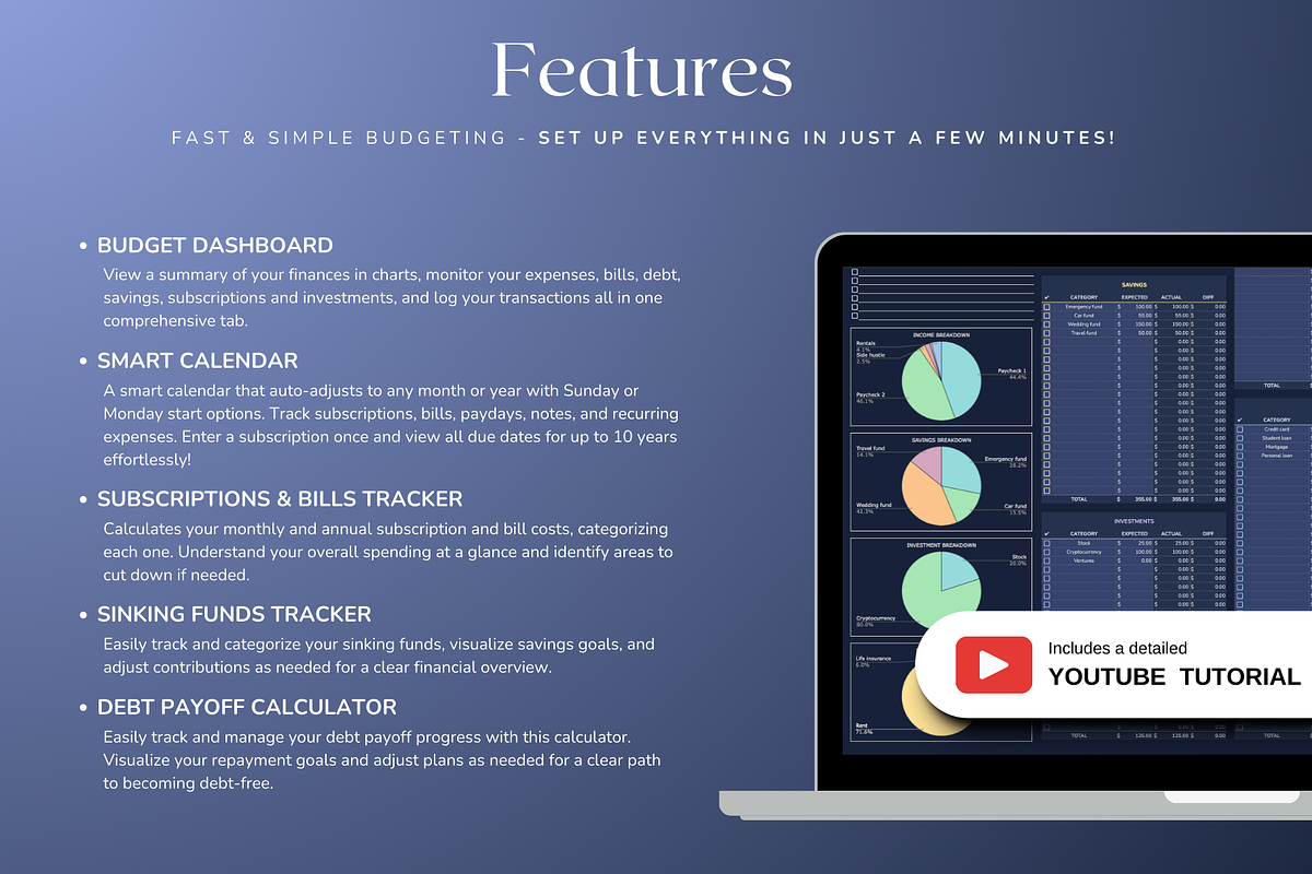 Ultimate Monthly Budget - Darkmode, a Templates & Theme by The Creative Plans co (Photo 3 of 10)