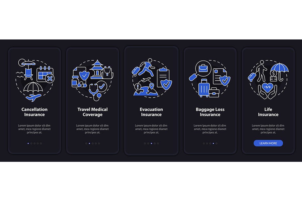 Types of travel insurance, a Templates & Theme by IMG Visuals