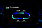 Data Visualization - Presentation, a Presentation Template by MNML Agency (Thumbnail 20 of 57)