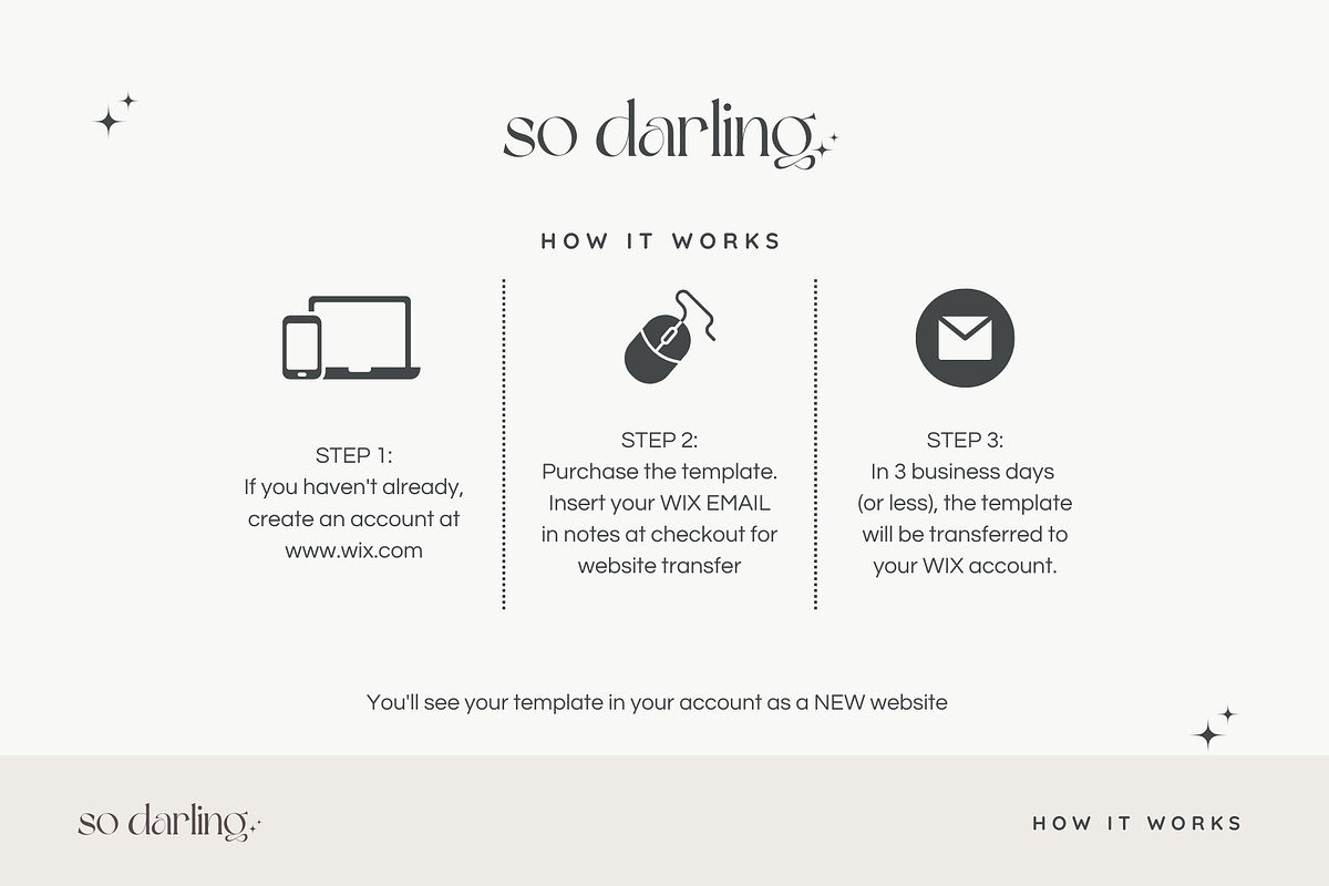 Coaching Template Wix Online Course, a Wix Template by So Darling Studio (Photo 5 of 7)