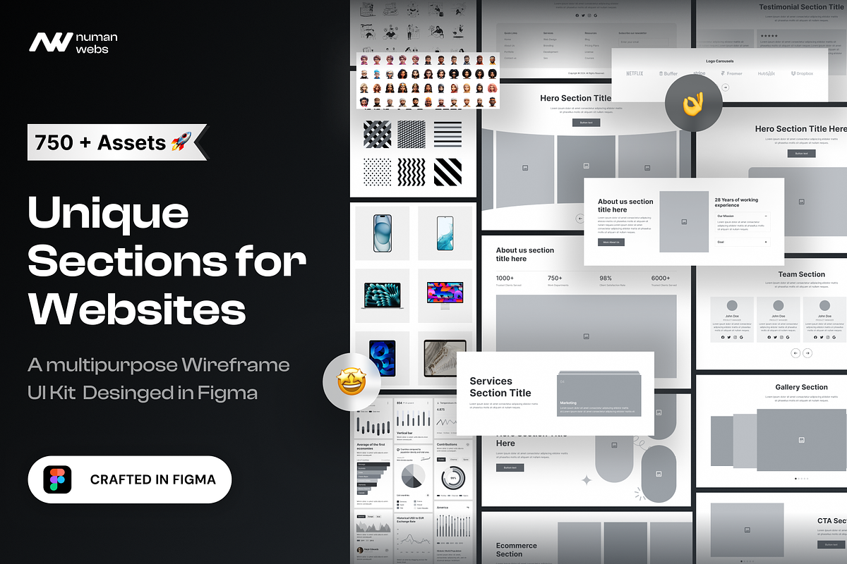 Unique Website Sections Kit in Figma, a Wireframe Template by nwdigitalstore (Photo 1 of 14)