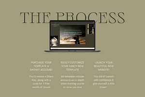 Showit Website Template Ophelia