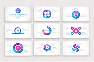 Flywheel Creative Infographic Slides