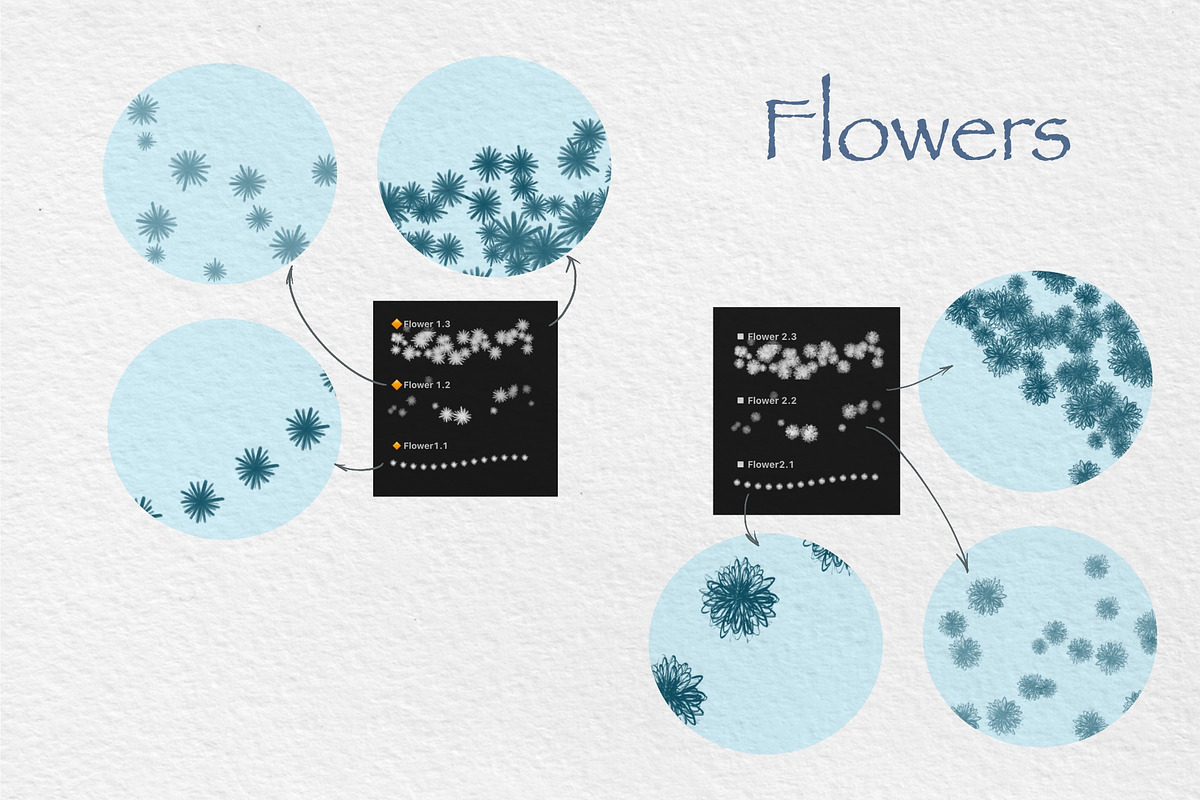 Floral Scene Builder Brushes, a Brush Add-On by HabitusDesigns (Photo 6 of 11)