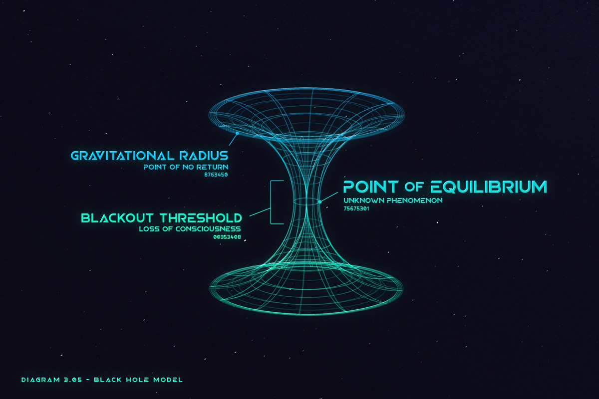 Starforge Typeface preview 4