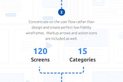 Skeleton Wireframing Kit, a Graphic by RobertMayer (Thumbnail 3 of 4)